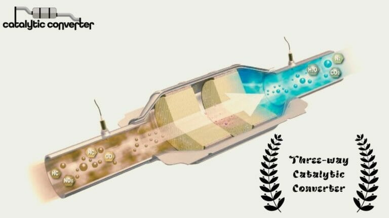 Three-way Catalytic Converter