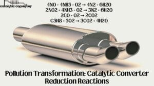 Catalytic Converter Reduction Reactions