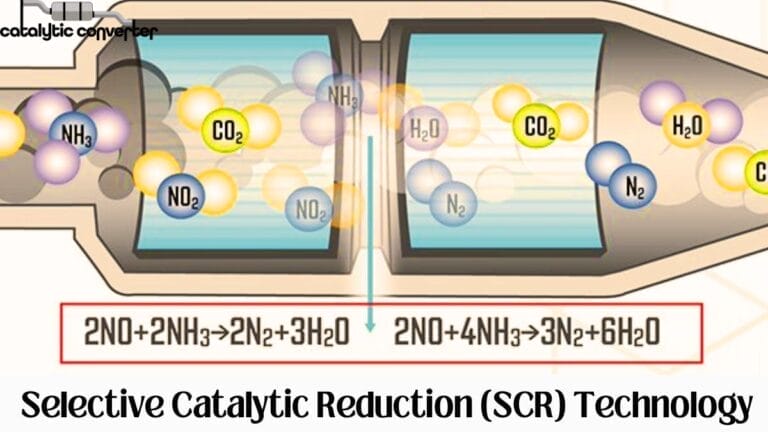 Selective Catalytic Reduction